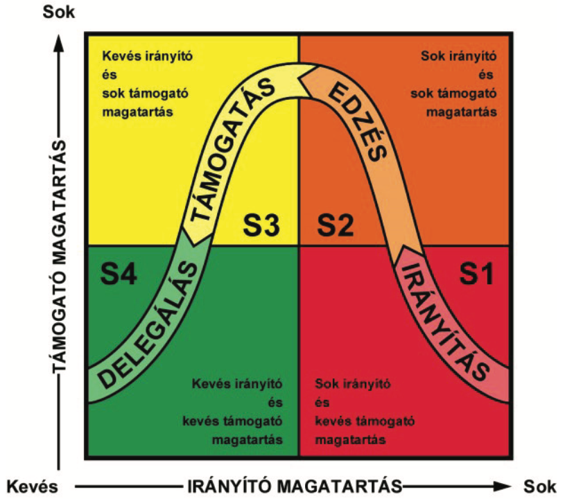 Luminis Innovation Kft.