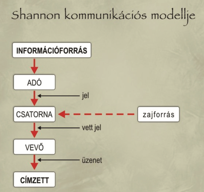 Luminis Innovation Kft.